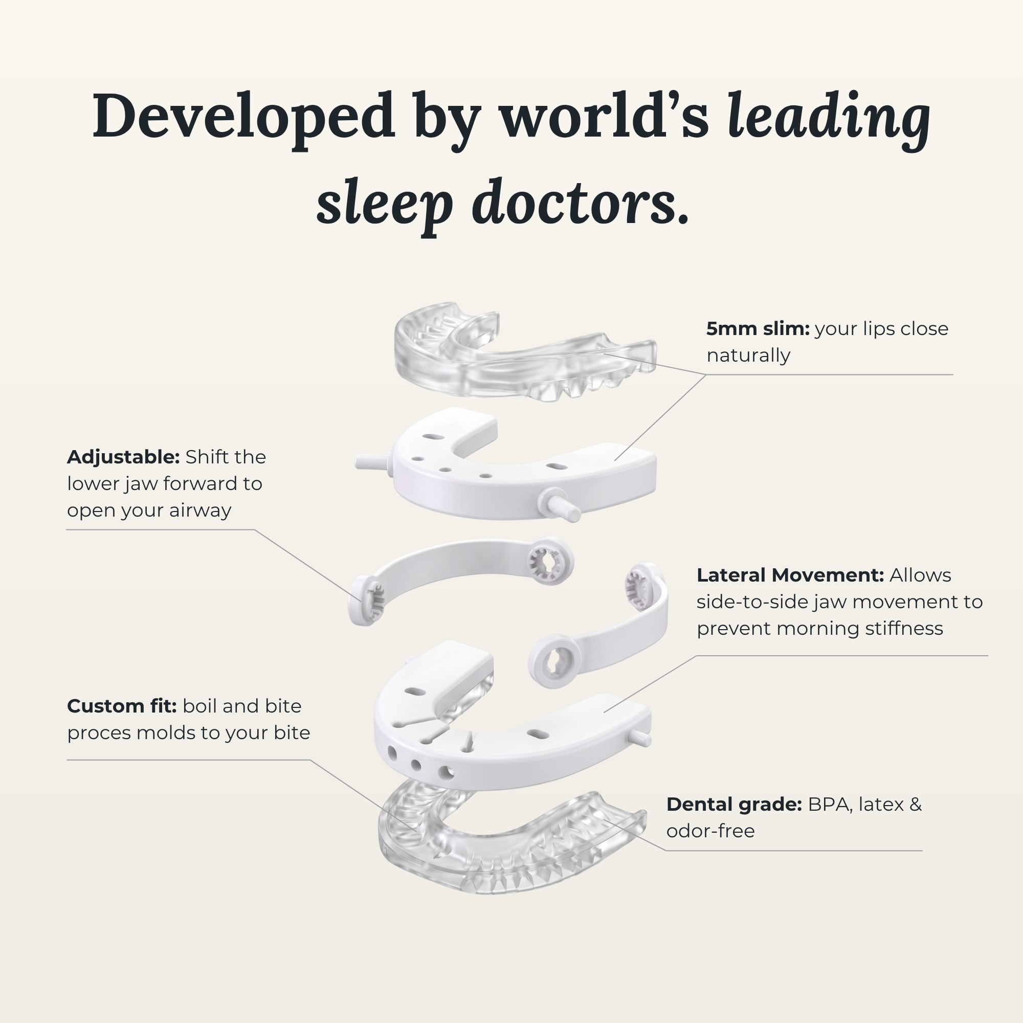 SilentGuard Pro® Anti-Snoring Mouthpiece
